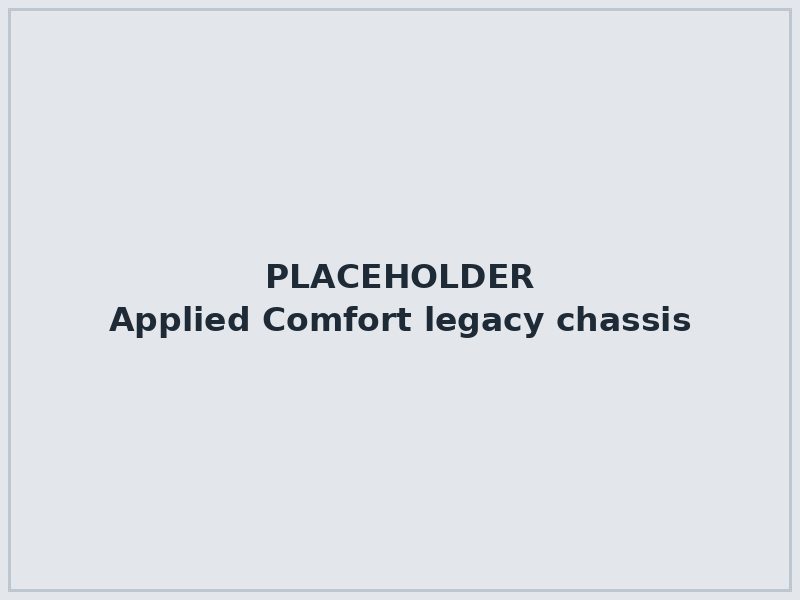 Applied Comfort legacy PTAC chassis sized for a non-standard wall sleeve